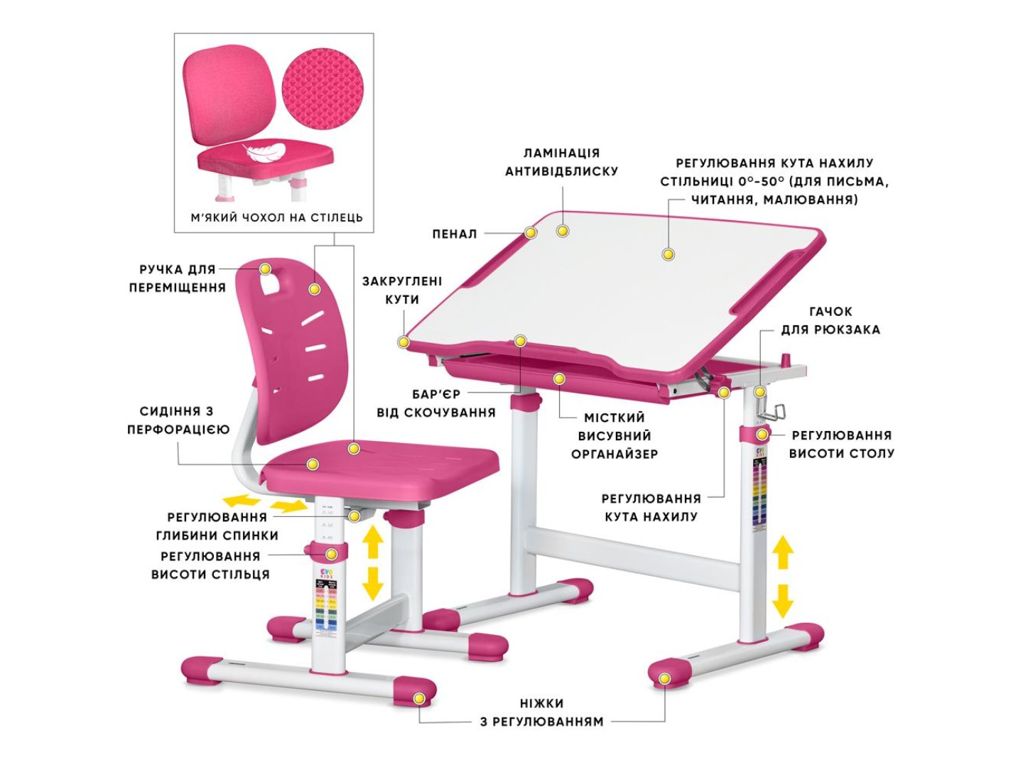 Комплект меблів шкільний Evo-kids Evo-06 Plus PN — фото 3